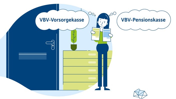 Eine in cartoonartigem Stil dargestellte Frau hält zwei Zettel in der Hand und macht sich Gedanken, welcher Zettel von der Pensionskasse und welcher von der Vorsorgekasse ist