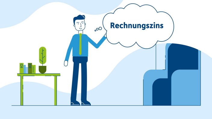 Das Bild zeigt in einer cartoonartigen Darstellung einen Mann; ihm zugeordnet ist eine Sprechblase, in der Rechnungszins steht