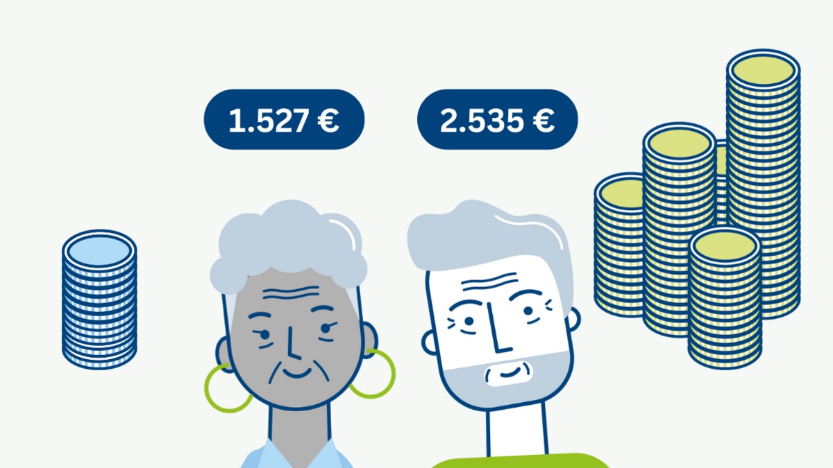 Equal Pension Day 2025: Frauen erhalten in Österreich noch immer fast 40% weniger Pension