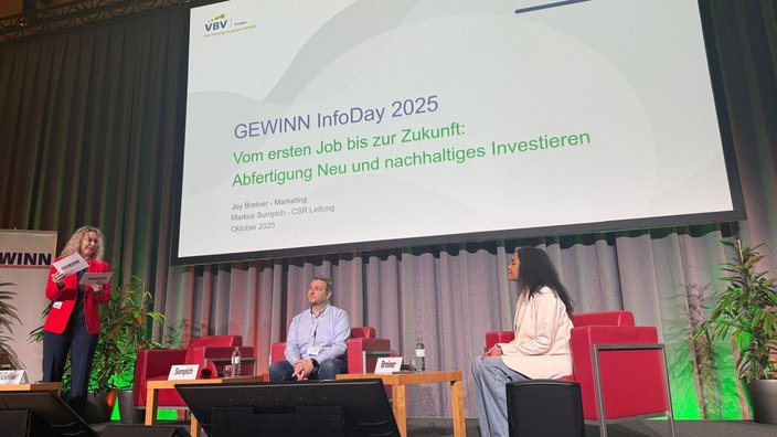 Gewinn Infoday 2025 - Vortrag der VBV 2 Mitarbeiter:innen der VBV auf der Bühne des Gewinn Infoday 2025